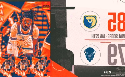 Morgan State Bears Basketball